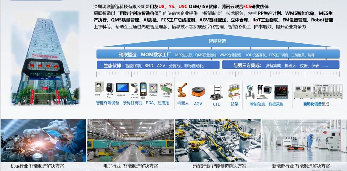 公司介绍