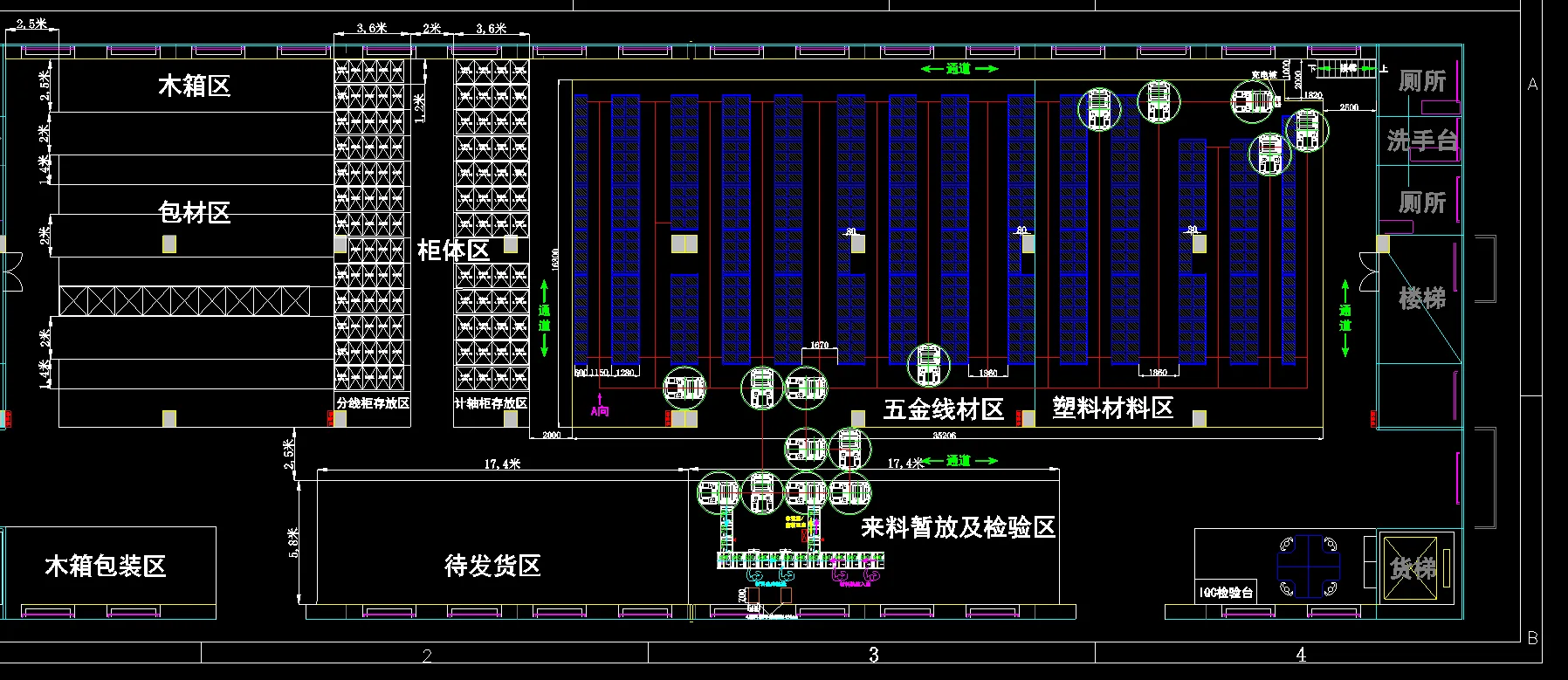 智能仓储应用场景