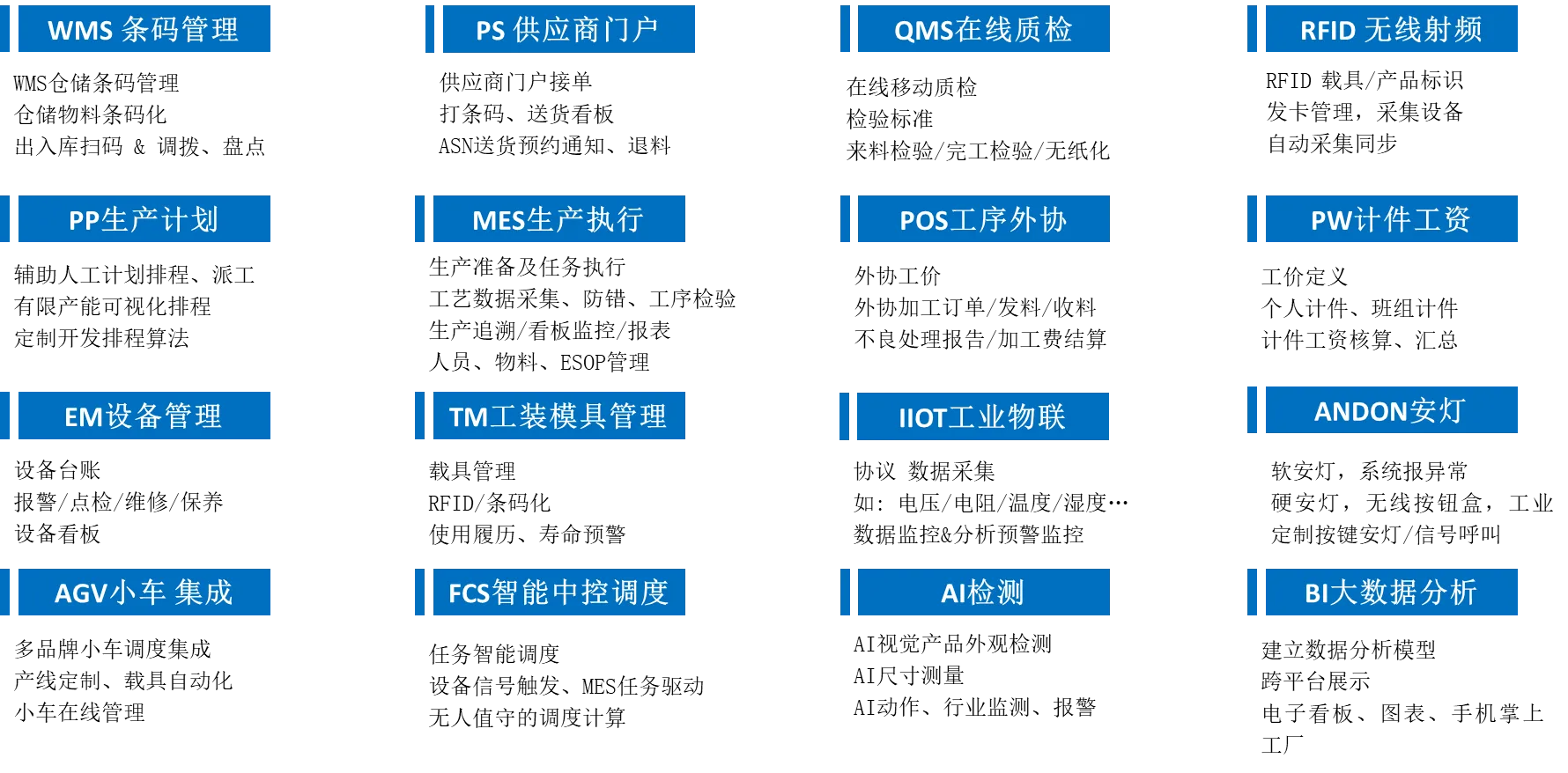 核心产品功能