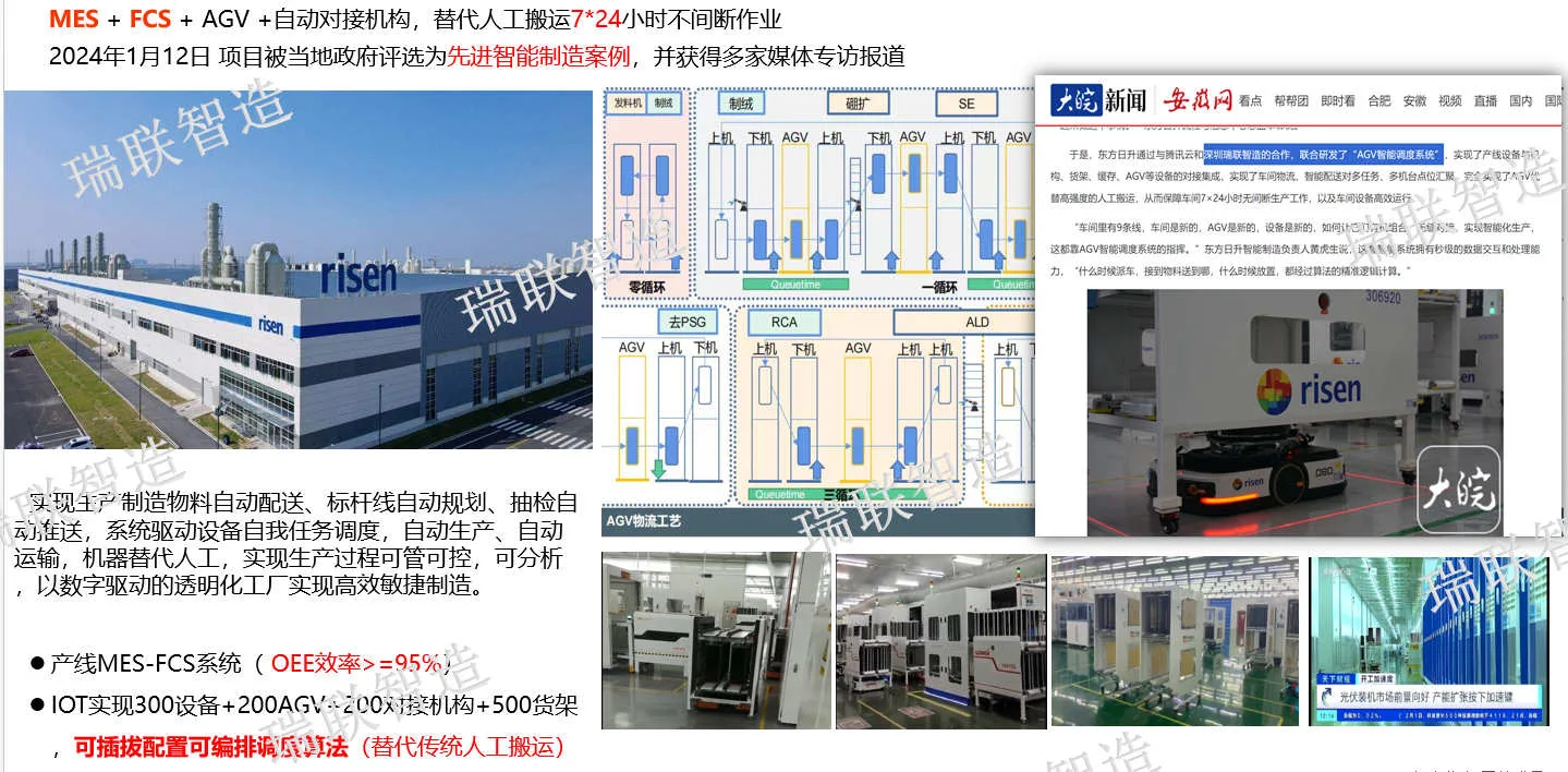 光伏切片车间