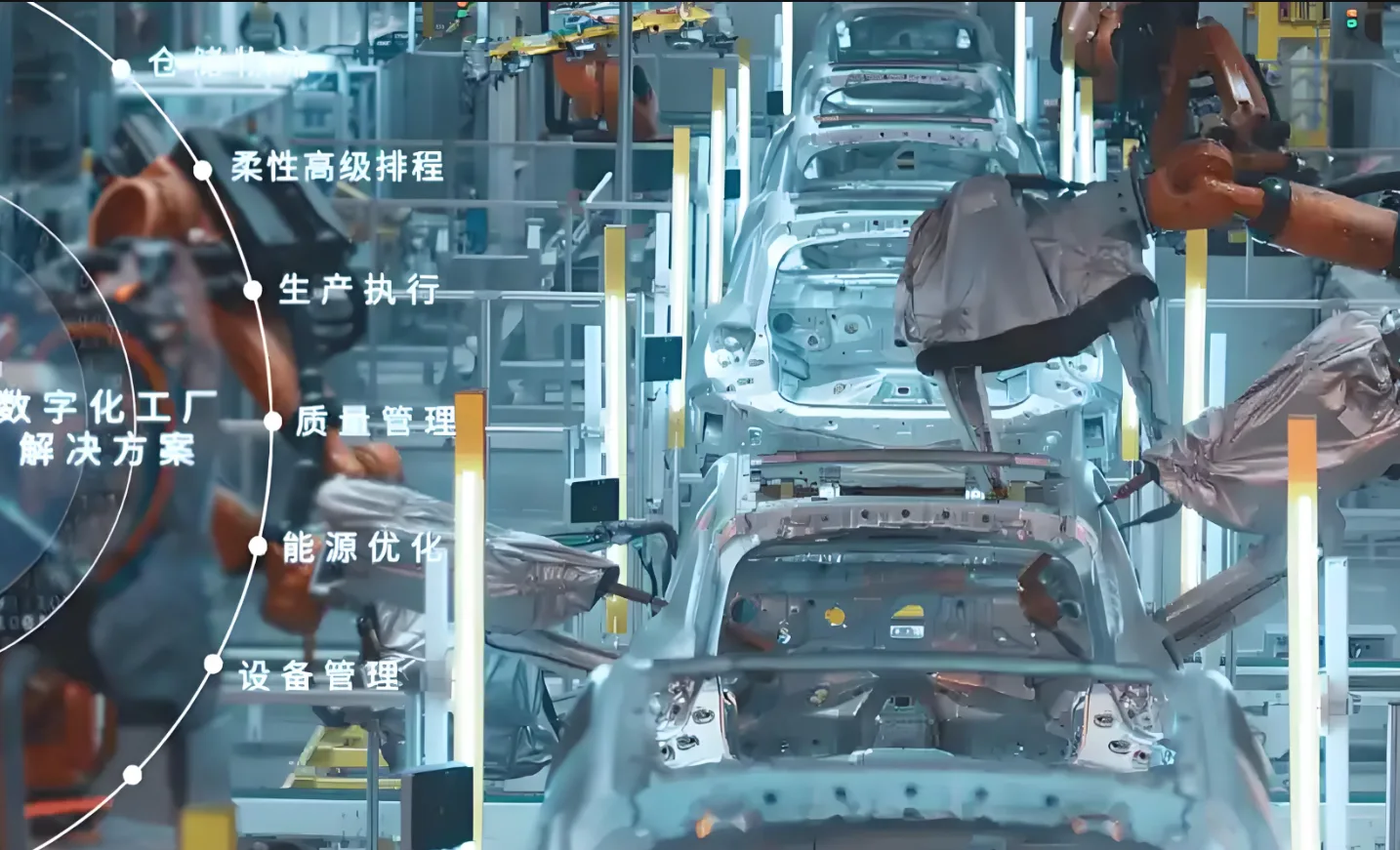 一体化集成