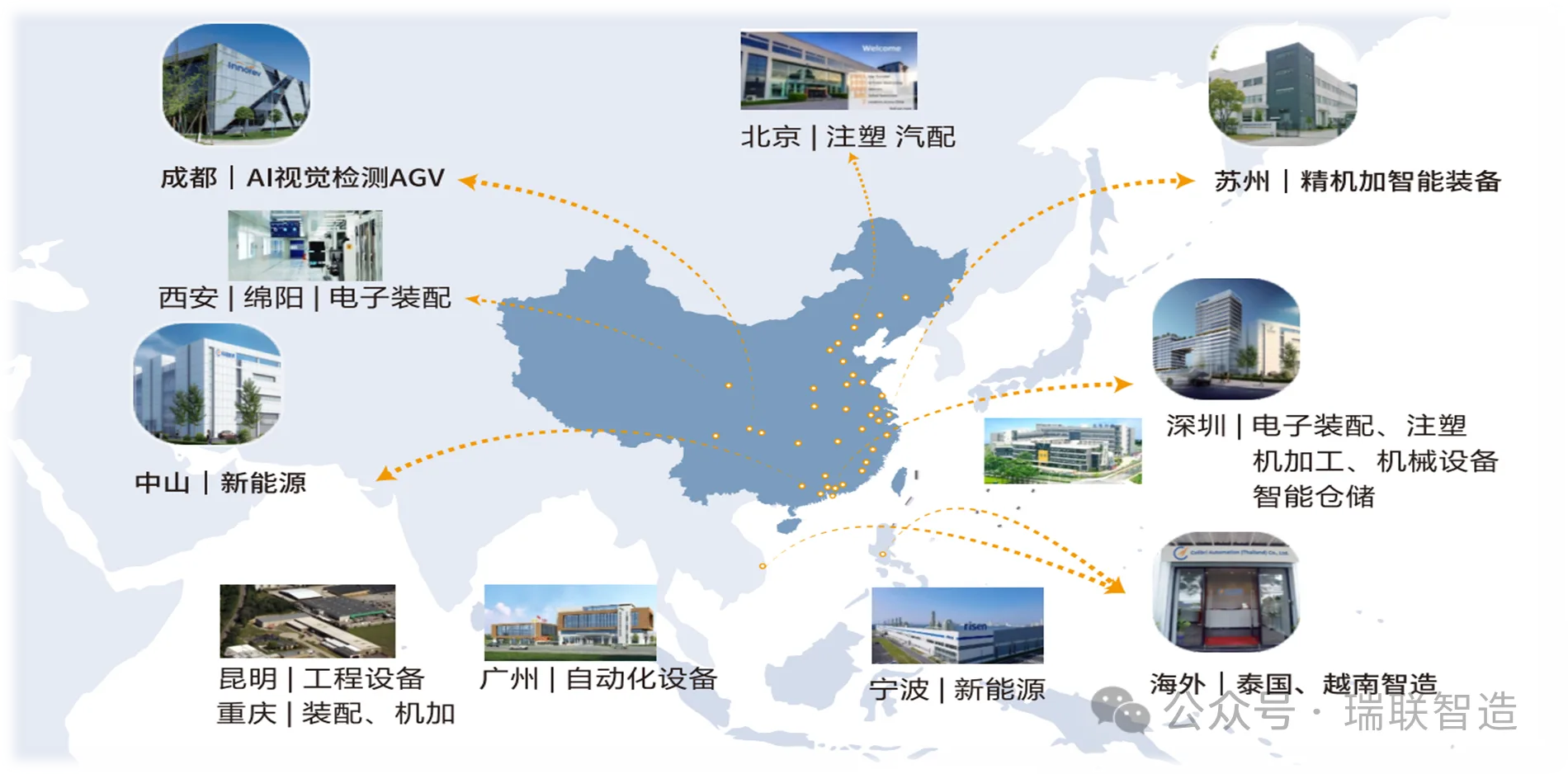 项目地区分布