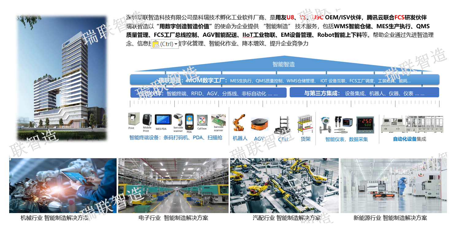 公司图片